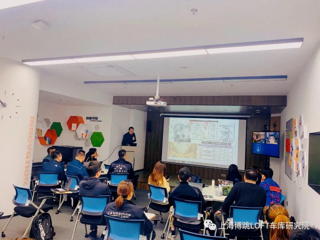 双鸭山【上海博普】董事长初光先生受邀前往世茂集团进行“Loft车库专题会”授课演讲